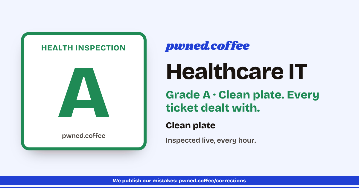 Clean plate: every Healthcare IT ticket on the pwned.coffee rail is dealt with.